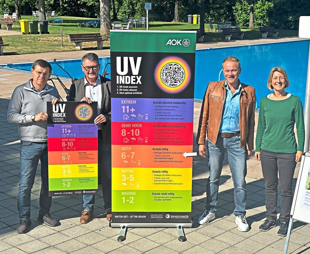Uv Index Munchen